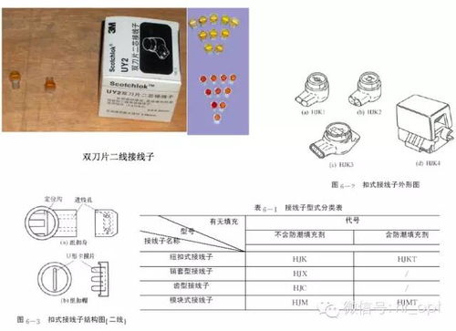 通信線路材料及用途大全 從光纖到電纜，構建數字世界的血脈