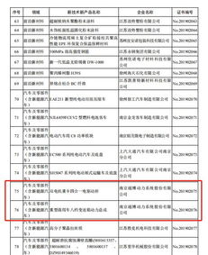 越博動力再突破 兩項(xiàng)新品入選江蘇省重點(diǎn)推廣目錄，技術(shù)創(chuàng)新引領(lǐng)產(chǎn)業(yè)發(fā)展