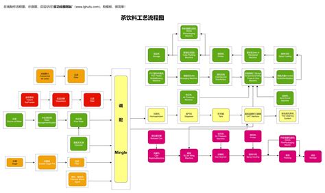 2024年玉田企業(yè)SEO搜索排名優(yōu)化全攻略 技術(shù)詳解與實(shí)戰(zhàn)策略